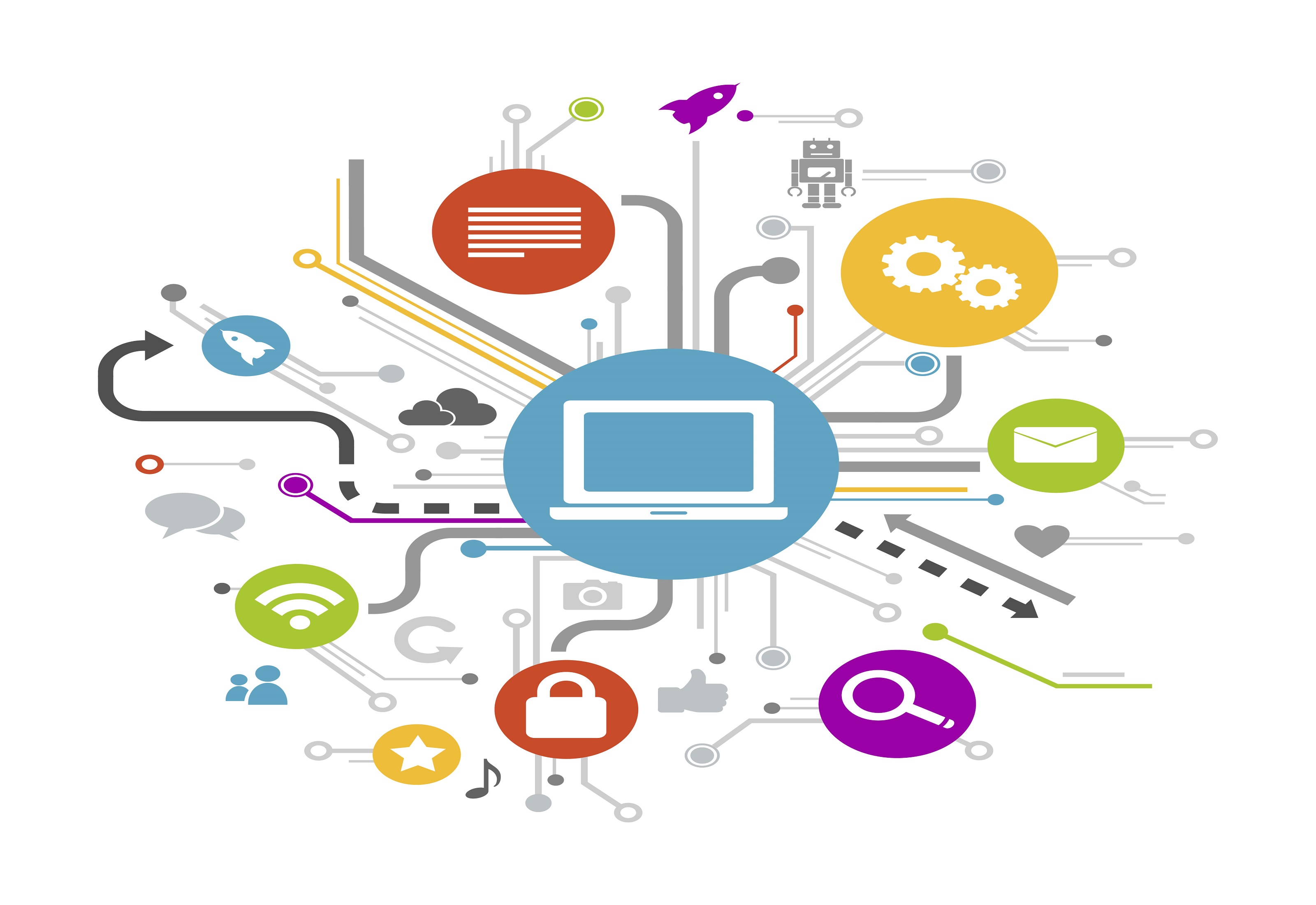 Web Development Image